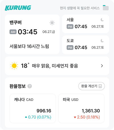 Screen shot of Kurung App